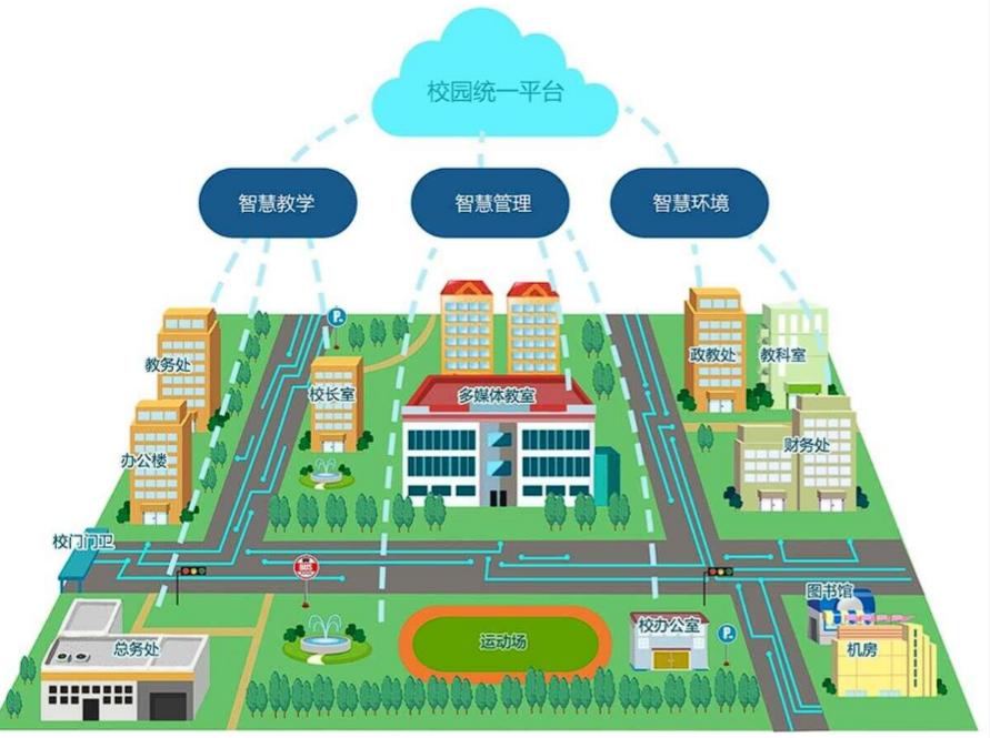 塔什庫爾干智慧校園：開啟教育信息化新時(shí)代的功能全解析